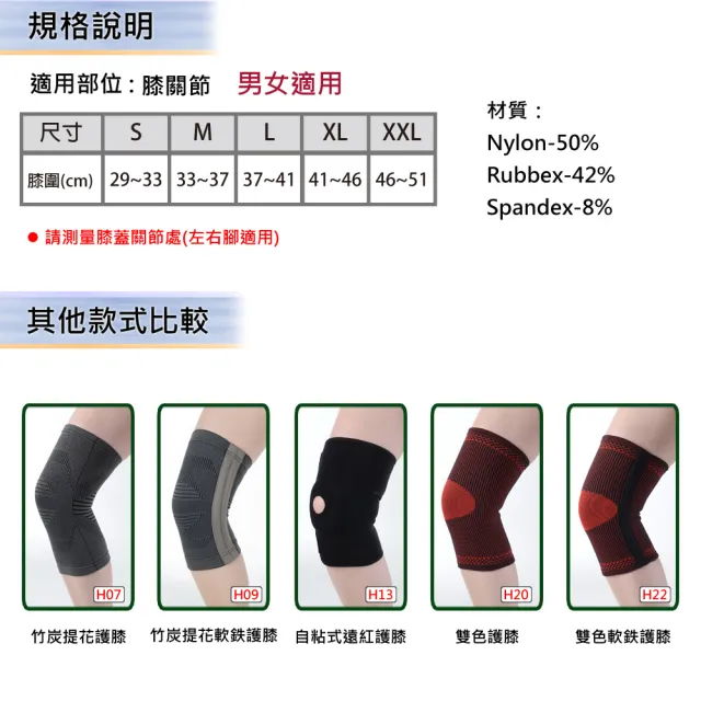 【Fe Li  飛力】HA系列 專業雙色護膝(H20-醫材字號)