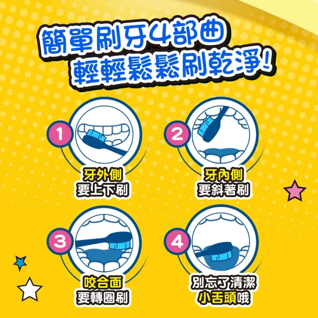 【Colgate 高露潔】兒童牙膏牙刷組合 (牙膏+牙刷)(寶可夢/皮卡丘/御三家/一組兩款樣式直接帶走)