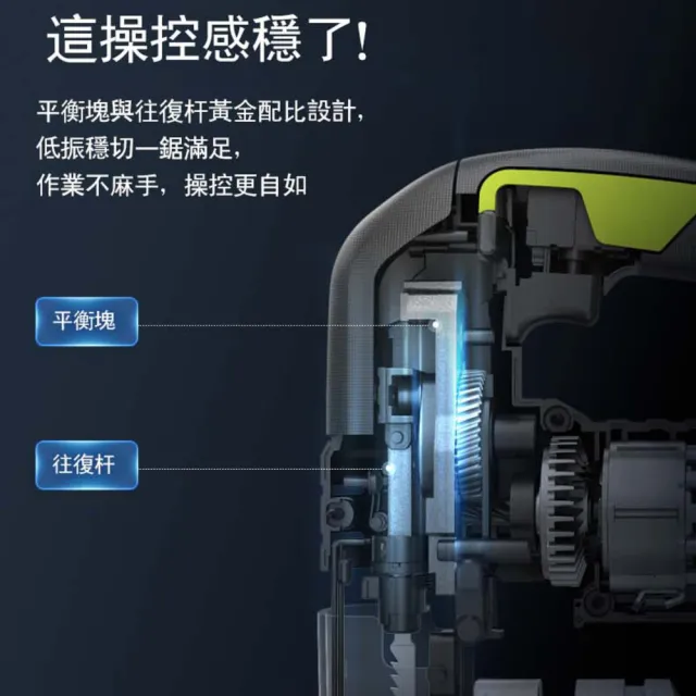 【WORX 威克士】20V  無刷鋰電曲線鋸 WU550.9(往復鋸 曲線鋸 無刷線鋸機 多功能電鋸 木板切割)