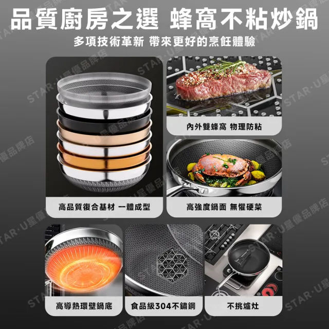 常隆 316不鏽鋼蜂窩紋炒鍋 36cm炒鍋+蓋子 雙面蜂巢設計高效聚能 耐刮/耐熱 送鍋鏟（不沾鍋 炒鍋）