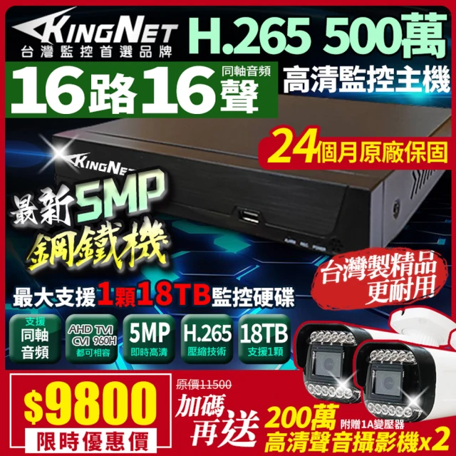 數位監視器