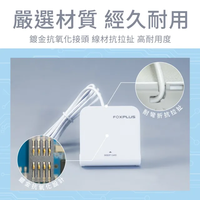 FOXPLUS 晶片讀卡機 Type-C/USB雙介面 兩年保固日本設計台灣製造免驅動 健保卡報稅自然人工商憑證