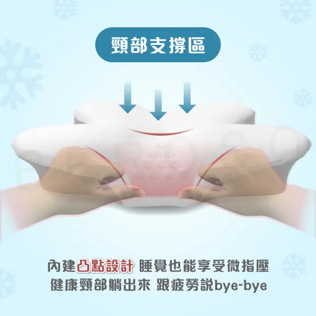 【Beroso 倍麗森】涼感冰絲透氣深眠護頸記憶枕頭(瞬涼 記憶枕 機能枕 支撐頸部 貼合肩頸 涼感)