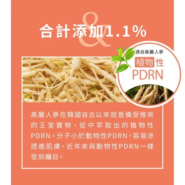 【ereru】艾蕾露 雙重PDRN光耀精華30mL(外泌體/菸鹼醯胺/精華液/美白/玻尿酸/膠原蛋白/保濕修護)