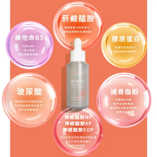 【ereru】雙重PDRN光耀精華30mL(外泌體/菸鹼醯胺/精華液/美白/玻尿酸/膠原蛋白/保濕修護)