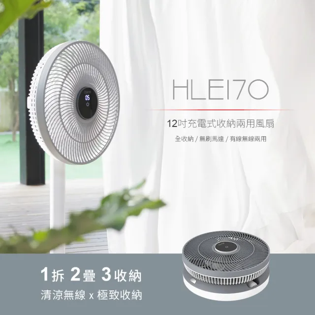 【2026】12吋電風扇推薦｜10款高評價人氣品牌排行榜 | BALIMAN情報局