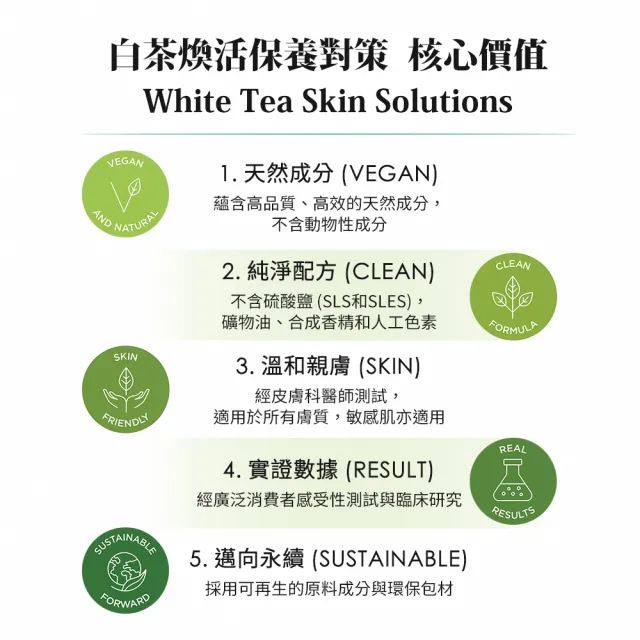 【伊麗莎白雅頓】白茶煥活保濕完美組 (白茶化妝水200ml+白茶保濕乳125ml)