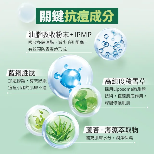 【曼秀雷敦】Acnes抗痘粉狀調理水(150ml / 2入)