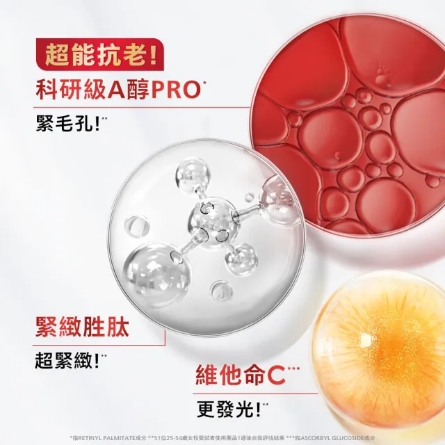【L’OREAL Paris 巴黎萊雅】活力緊緻專研抗皺修護精華乳110ml(A醇PRO)