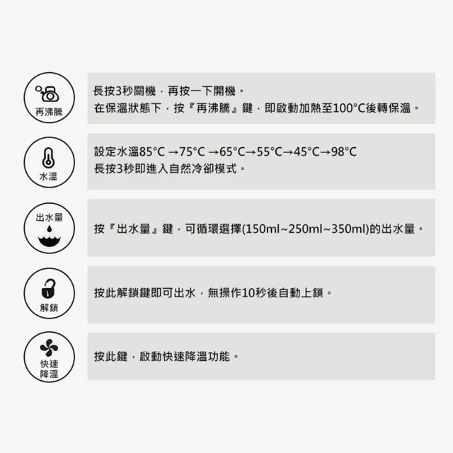 【TECO 東元】5L 304不銹鋼內膽微電腦溫控熱水瓶 YD5207CBW