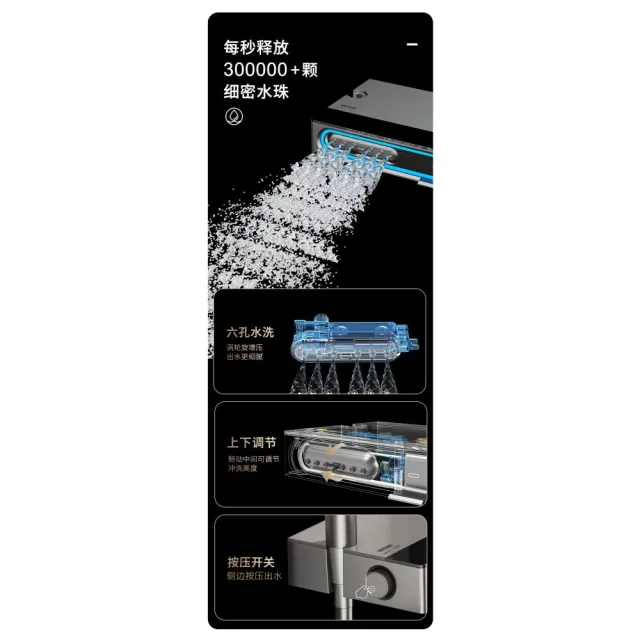 新款槍灰色全銅恆溫淋浴花灑套組 家用浴室增壓噴頭