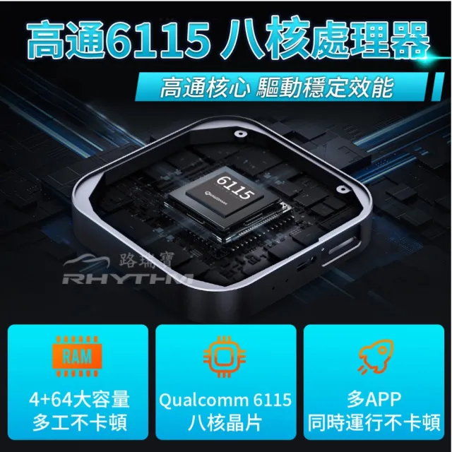 【Rhythm 路瑞寶】高通6115 八核安卓盒(八核處理器 × 高通6115 4+64)