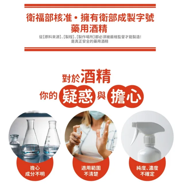 【唐鑫】75%酒精液 6桶+乖乖聯名濕巾 1包(4000ml x6桶+28抽純水濕巾x1包 防疫清潔)