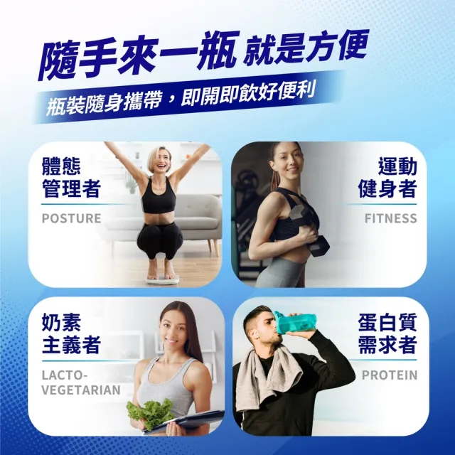 【PF+ 運動營養】能量蛋白飲_可可風味310MLx12瓶(BCAA / 高蛋白/分離乳清)