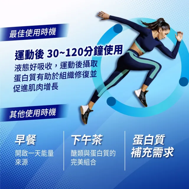 【PF+ 運動營養】能量高蛋白飲囤貨組310mLx36入_共3箱_可可風味( BCAA / 高蛋白 / 分離乳清蛋白)