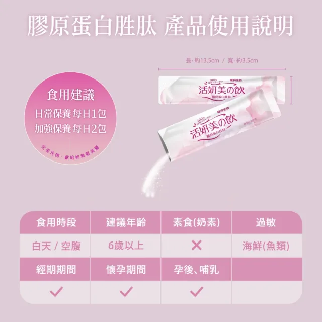 【味丹生技】膠原蛋白粉 31入/盒 魚膠原 無雌激素 日本專利技術 無腥味 水解小分子 孕媽可吃