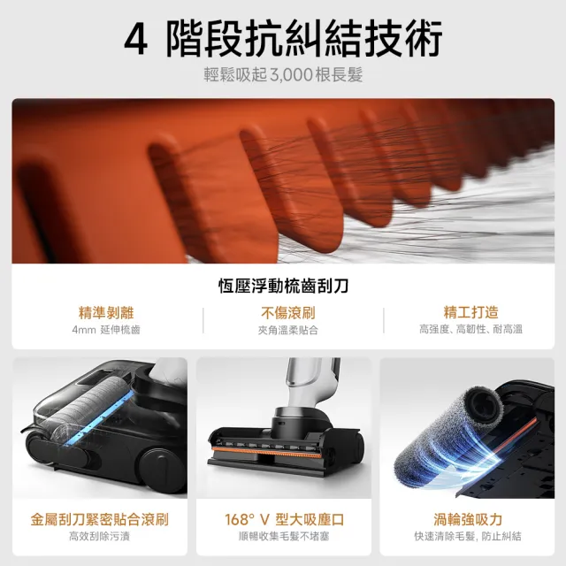 【小米】官方旗艦館 Xiaomi 無線洗地機 W30 Pro(18000Pa吸力/高溫熱洗烘/180°平躺/零纏繞/長續航)