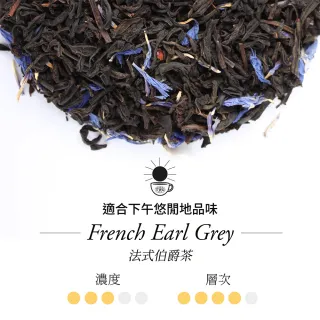 【TWG Tea】時尚茶罐雙入禮盒組 英式早餐茶100g+法式伯爵茶100g(紅茶)