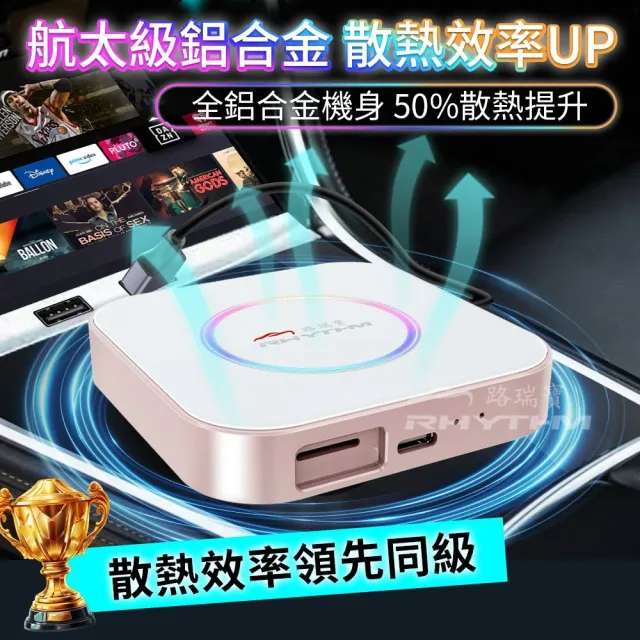 【Rhythm 路瑞寶】CarCube Pro 安卓盒｜保固18個月｜旗艦高通6225晶片｜30萬跑分不卡｜鋁合金外觀材質