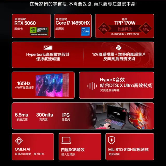 【HP 惠普】15.3吋 i7-14650HX RTX5060-8G 電競筆電(HyperX OMEN 15-ga0008TX/16G/1TB SSD/Win11/究極黑)