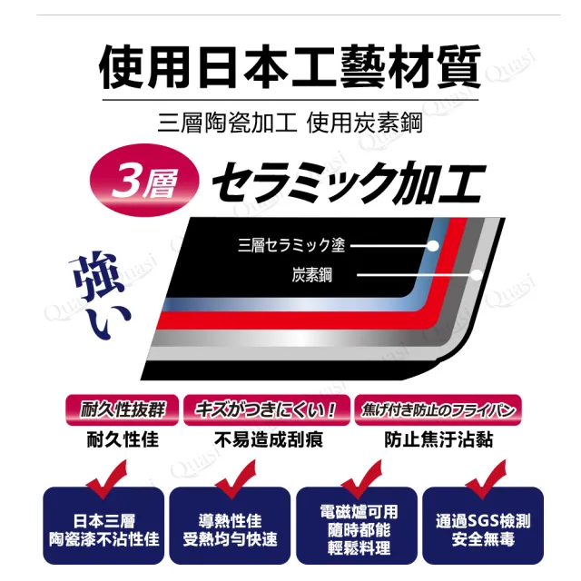 【Quasi】日式佐佐味碳鋼不沾玉子燒鍋(適用電磁爐)