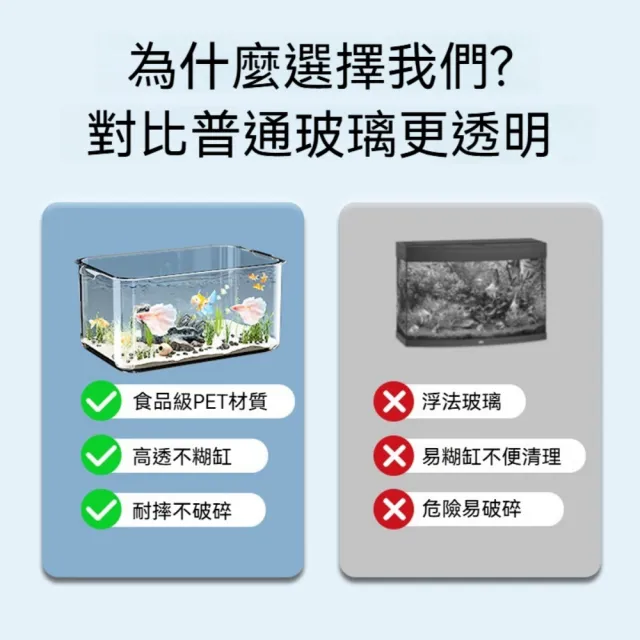 高透一體成型堅固耐用養殖魚缸 全景觀賞抗衝擊耐磨損透明魚缸-大號1入