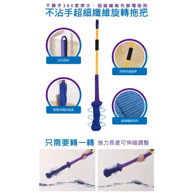 【VICTORY】不沾手超細纖維旋轉拖把-1拖2替換布(免沾手 擰水拖把 擠水拖把 去污拖把)