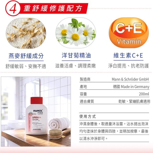 【Numis med 樂美思】6入尿素5%極致修護潤澤沐浴凝膠200ml(總代理公司貨)