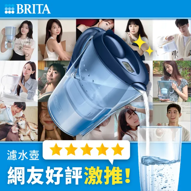 【BRITA】官方直營 馬利拉 Marella濾水壺+MXPRO去水垢專家濾芯6入(共1壺7芯)