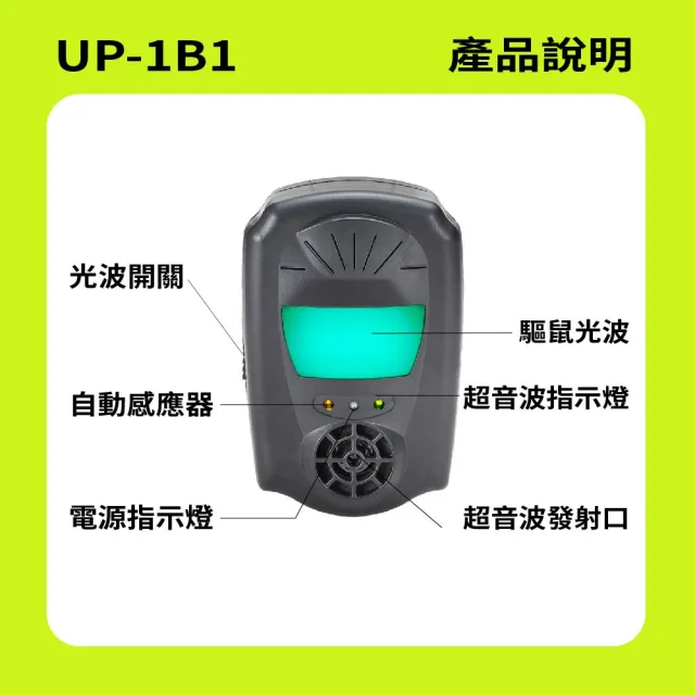 【Digimax】鼠來跑 雙效型超音波驅鼠器 UP-1B1 適用80坪 驅蟲磁震波 特殊驅鼠綠光
