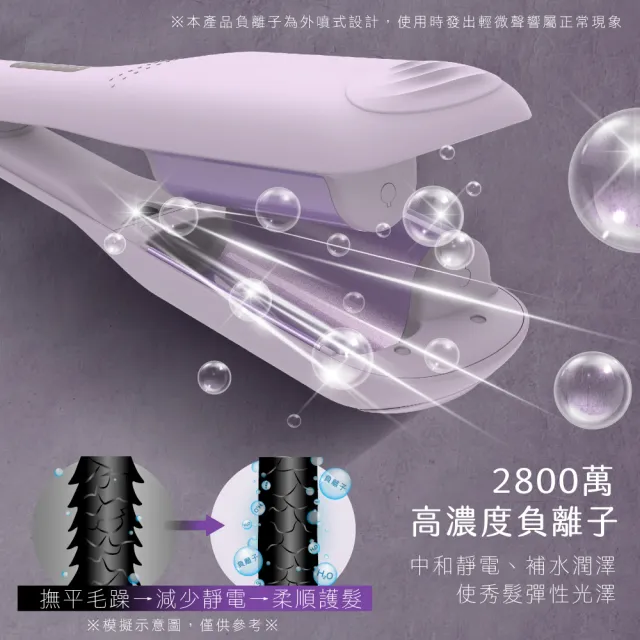 【KINYO】32MM 國際電壓植感系丁香波波蛋捲夾 水波紋蛋捲夾(附收納袋+造型分區夾 負離子 KHS-3202)