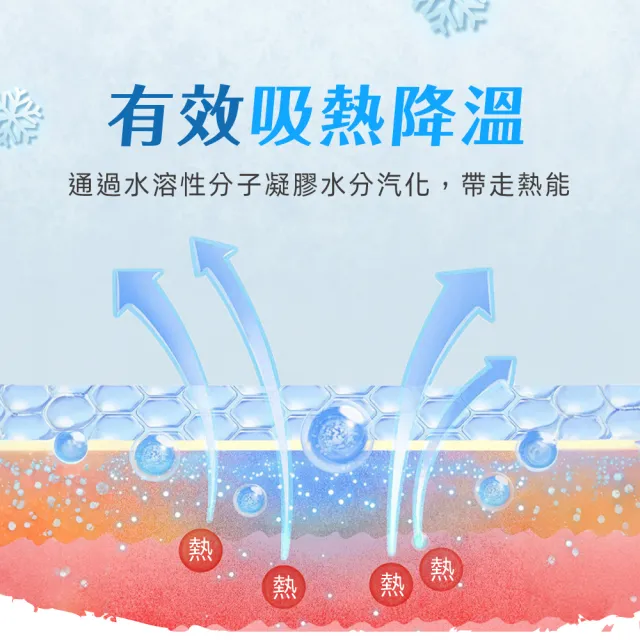 【VOLA 維菈】免冷藏 快速降溫 水果清涼貼 冰涼貼 散熱貼 水果香 薄荷 戶外 旅行