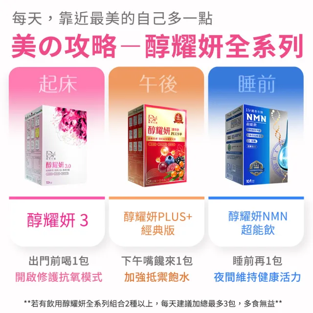 【DV 麗彤生醫】醇耀妍plus濃萃飲x5盒(30ml/包-共60包;加大容量及包數;白藜蘆醇;神經醯胺;燕窩)