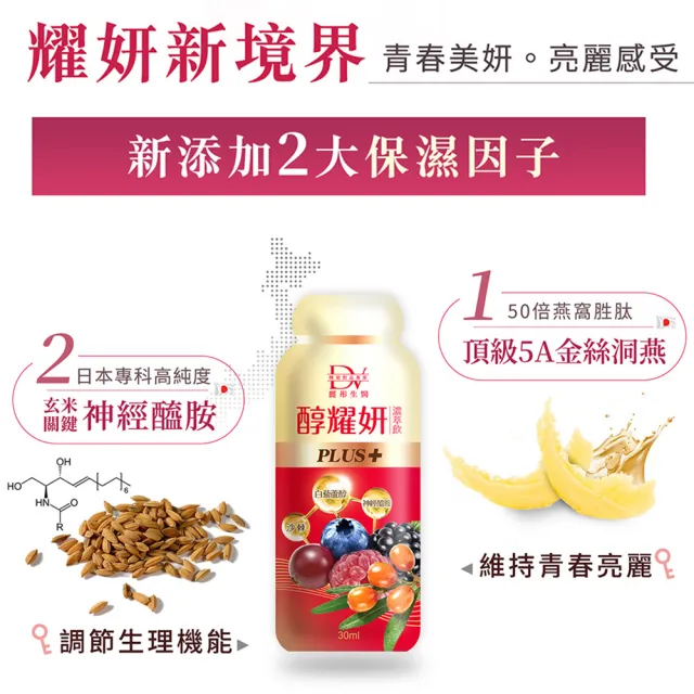 【DV 麗彤生醫】醇耀妍plus濃萃飲x5盒(30ml/包-共60包;加大容量及包數;白藜蘆醇;神經醯胺;燕窩)