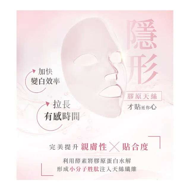 【味丹生技】BIZIN 裸肌美人 美白面膜 6片/盒 國際金獎 專利技術 奈米化效果快 改善暗沉