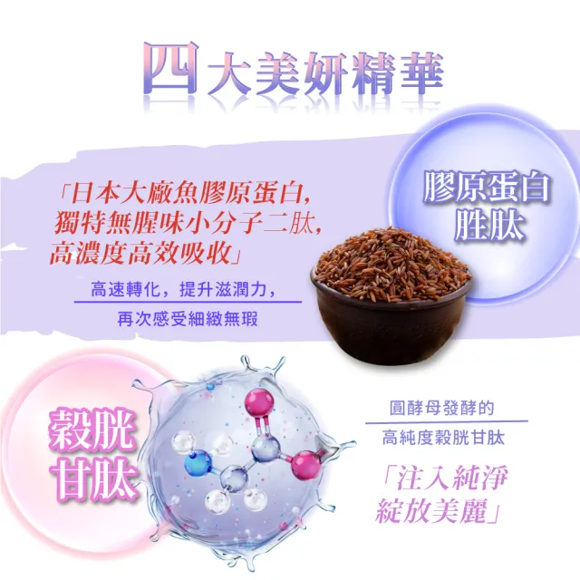 【多立康】穀胱甘透亮膠原蛋白錠90粒x2(GSH/神經醯胺/賽洛美/玻尿酸/膠原蛋白)