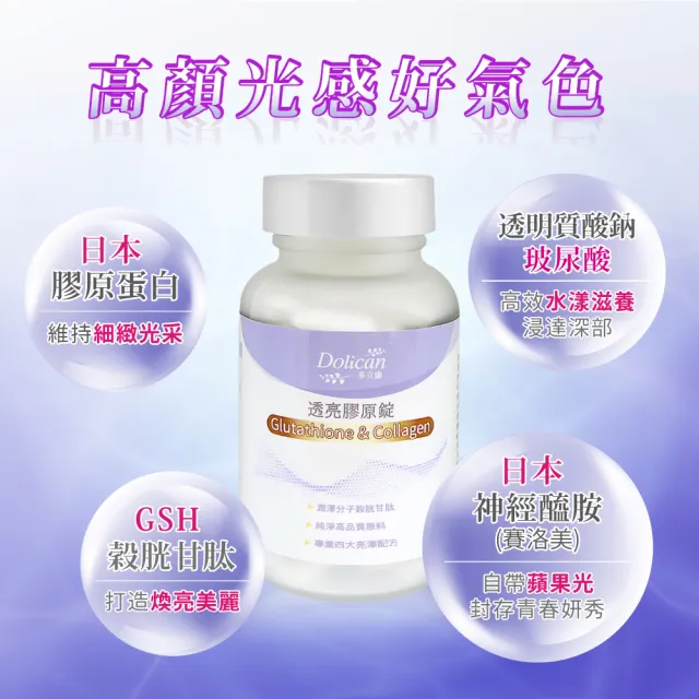 【多立康】蓓韻日本高劑型肌醇500 60粒+膠原蛋白錠90粒(神經醯胺/賽洛美/玻尿酸/紅藻鈣/肌醇500mg)
