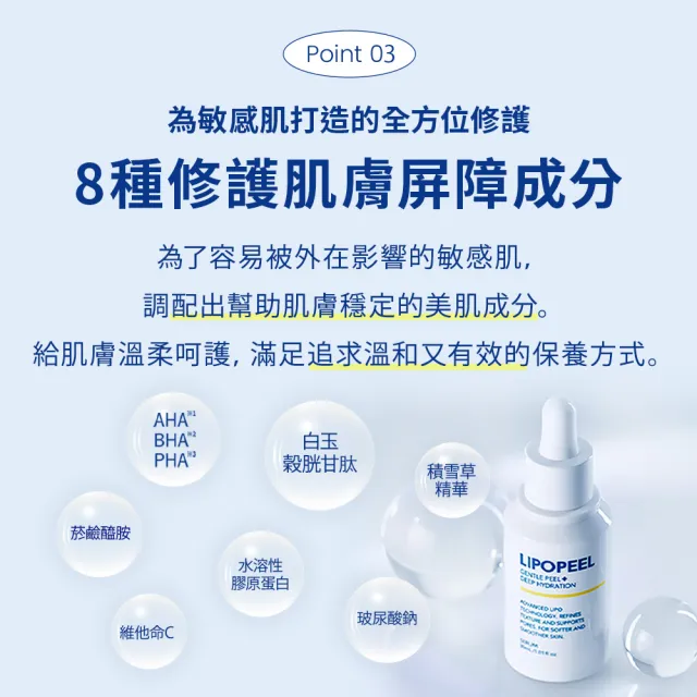 【LIPOPEEL】柔煥透亮精萃30mL(美白/杏仁酸/水楊酸/果酸/維他命c精華液/pdrn/保濕修護)