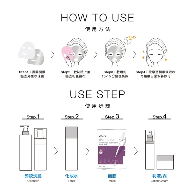 【DR.WU 達爾膚】白藜蘆醇亮白精華面膜4片