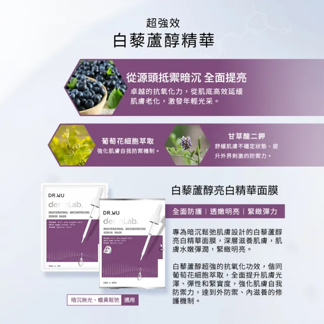 【DR.WU 達爾膚】白藜蘆醇亮白精華面膜4片(2入組 共8片)
