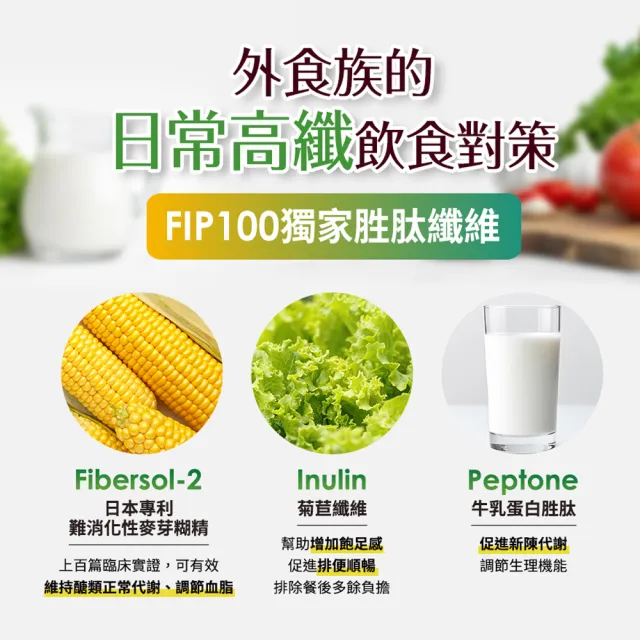 【funcare 船井生醫】倍熱 食事對策FIP100纖維粉(20包/盒)X5  (健康食品三功效、大餐.外食必備/膳食纖維)