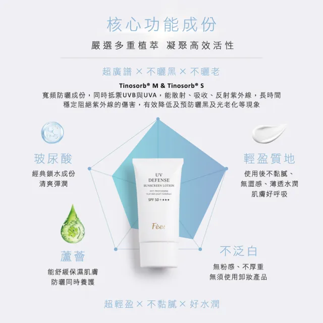 【Fees 法緻】超完美輕盈防曬精華 SPF50+★★★ 50ml