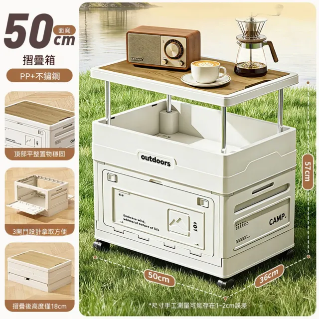 【2026】滑輪整理箱推薦｜10款高評價人氣品牌排行榜 | 好吃美食的八里人