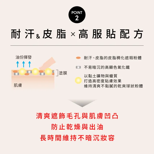 【KATE 凱婷】極輕感持久粉底液25ml SPF30 PA+++(新品上市!)