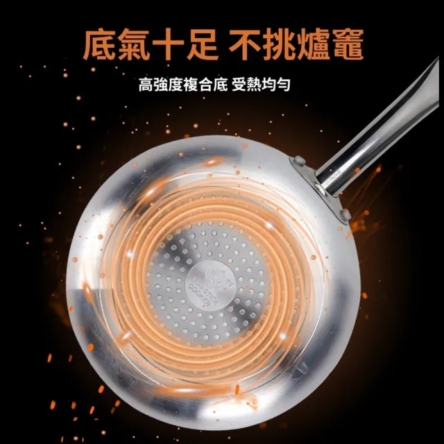 【Quality 聚家】平底鍋 煎鍋 炒菜鍋 不粘鍋 牛排鍋 28CM/不挑爐竈/導熱均勻/超輕量鍋身