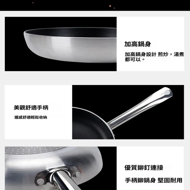【Quality 聚家】平底鍋 煎鍋 炒菜鍋 不粘鍋 牛排鍋 28CM/不挑爐竈/導熱均勻/超輕量鍋身