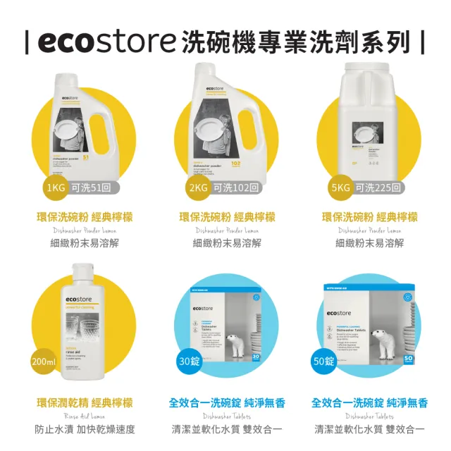 【ecostore 宜可誠】洗碗機專用環保潤乾精/光潔劑-經典檸檬200mlx6(寶寶家庭/強化乾燥/除水漬)