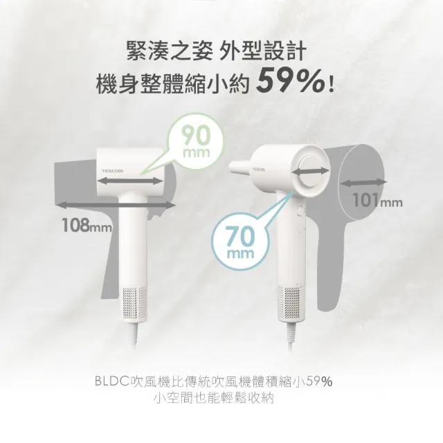 【TESCOM】官方直營 專業負離子吹風機 白色 TD760TW（盒損全新福利品）