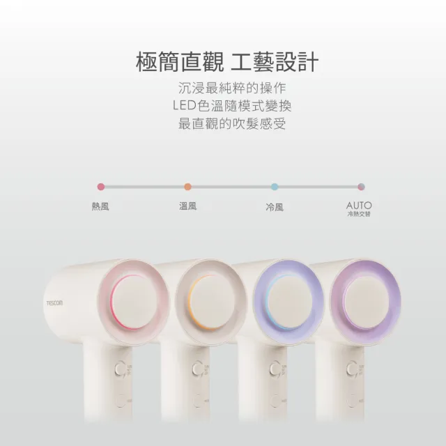 【TESCOM】官方直營 專業負離子吹風機 奶茶色 TD760TW（盒損全新福利品）