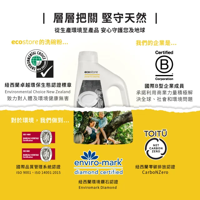 【ecostore 宜可誠】洗碗機專用環保洗碗粉-經典檸檬1kgx3(無人工香精防腐/紐西蘭永續品牌)